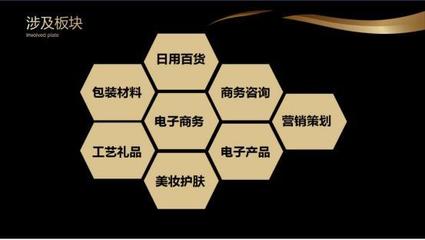星禾天璟 全球日用品互聯(lián)網(wǎng)銷(xiāo)售領(lǐng)航者